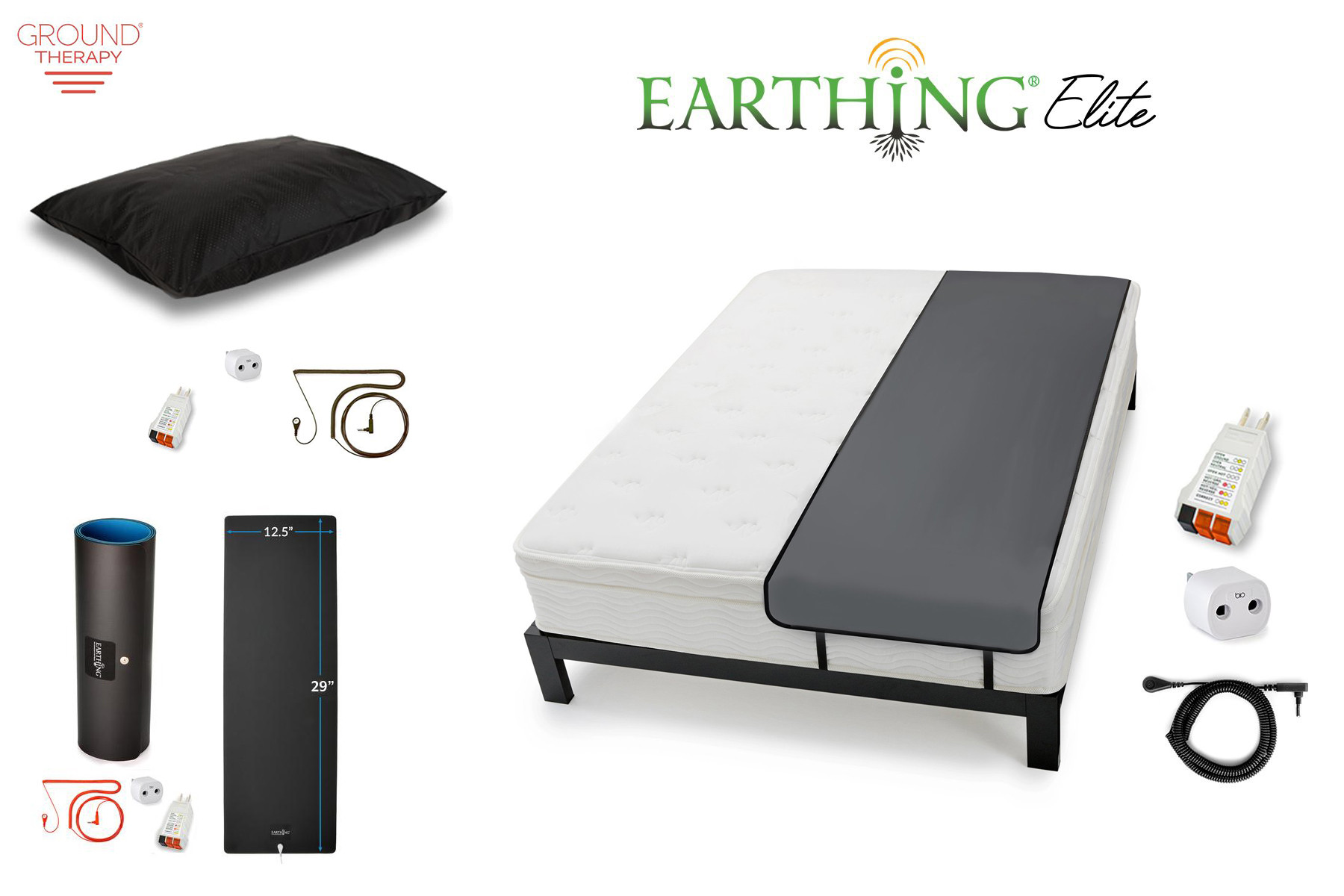 Earthing Bundle .Jpg